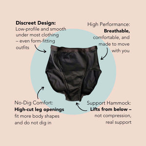 Black pelvic floor support underwear with labeled features: discreet, breathable, high-cut legs, and lift-from-below design.