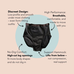 Black underwear with features highlighted on a beige background